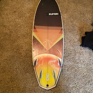 I moved and do not surf as much anymore.